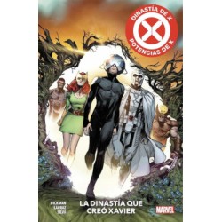 DINASTIA DE X / POTENCIAS...